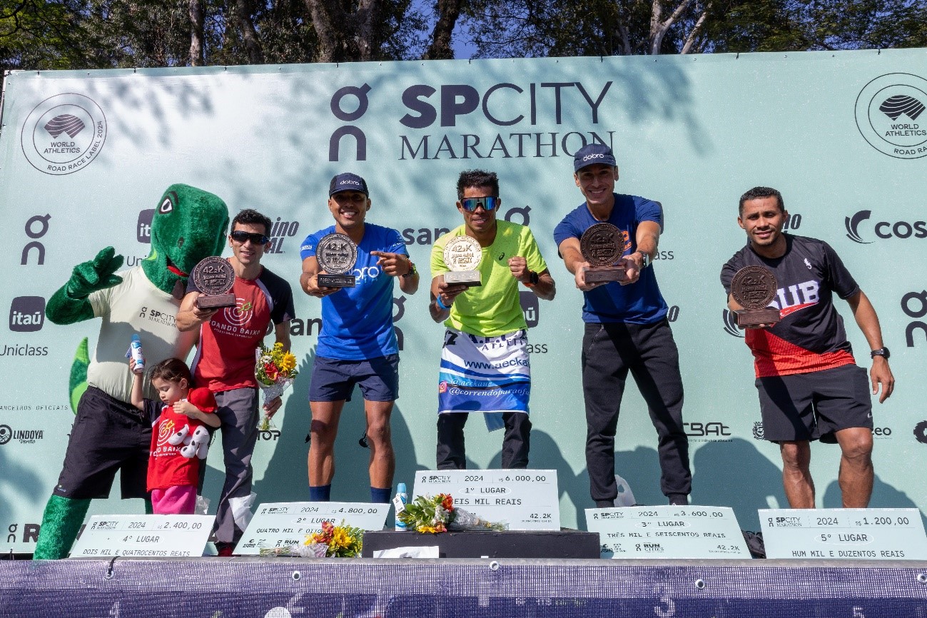 spcitypodio Esportes